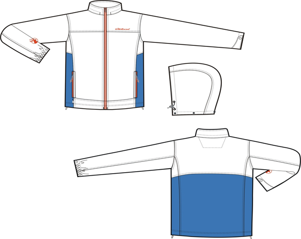 Nhảy size theo yêu cầu - Tìm hiểu các khía cạnh và lợi ích