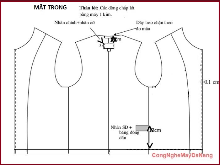 Thiết kế rập mẫu - Giải mã nghệ thuật tạo hình và ứng dụng trong may mặc